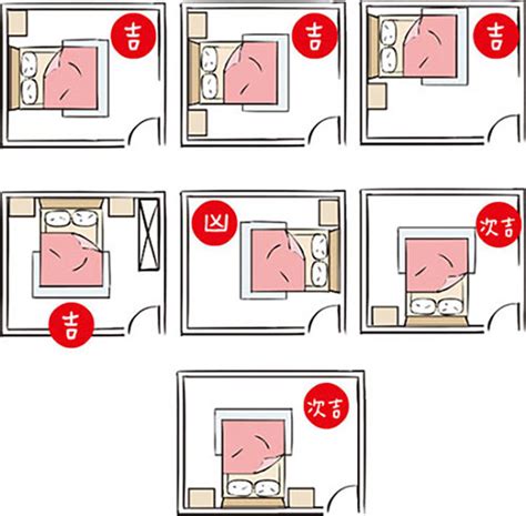 一房放兩床風水